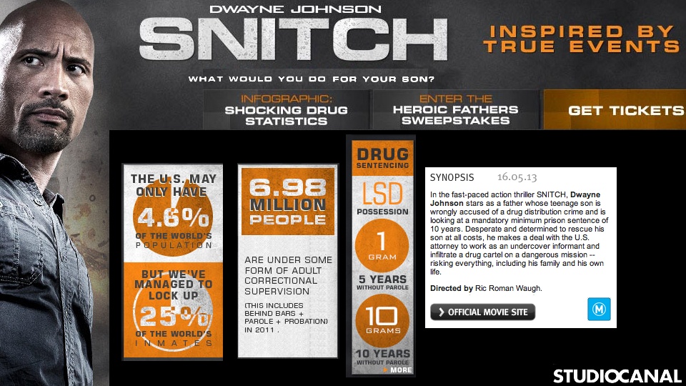 SNITCH
